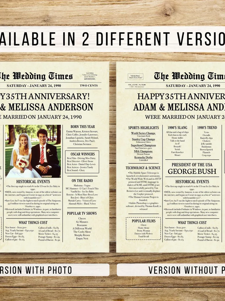 35th wedding anniversary gift, 35th anniversary gift for parents, 35th wedding anniversary 1990, 35th anniversary decorations, Digital File