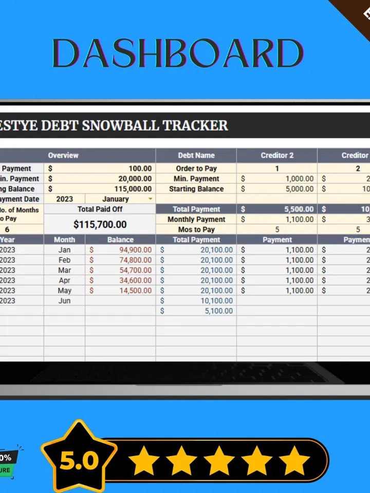 Lifestyle Debt Snowball Tracker Template, Debt Payoff Planner, Google Sheets Finance Management Tool