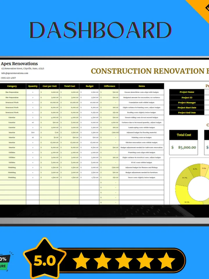 Construction Renovation Budget Template, Editable Google Sheets Digital Download, Easy-to-Use Project Cost Tracker, Home Renovation Planner