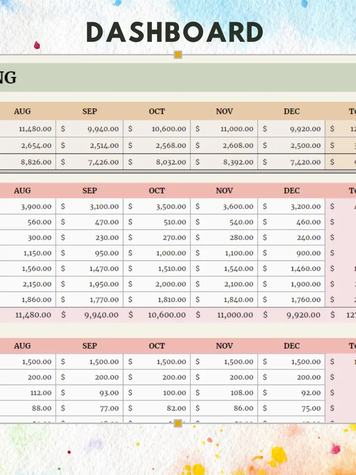 Personal Accounting Template | Editable, Customizable Google Sheets, Simple Digital Download for Budgeting & Expense Tracking