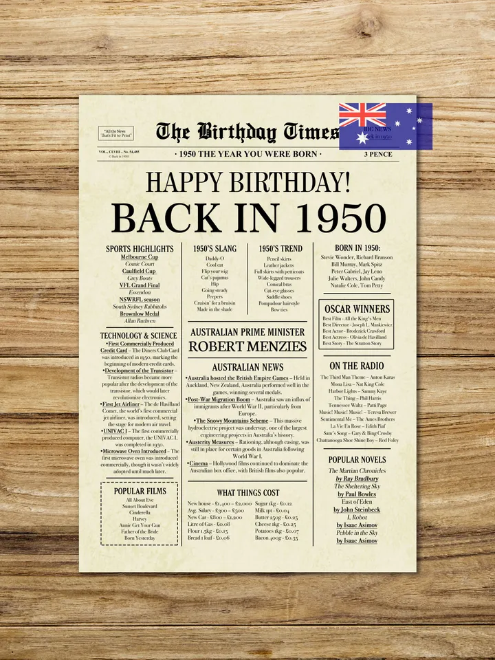 1950 AUSTRALIA, 75th birthday newspaper print Australian, 1950 birthday poster INSTANT DOWNLOAD, 75 years ago back in 1950 print for Aussie