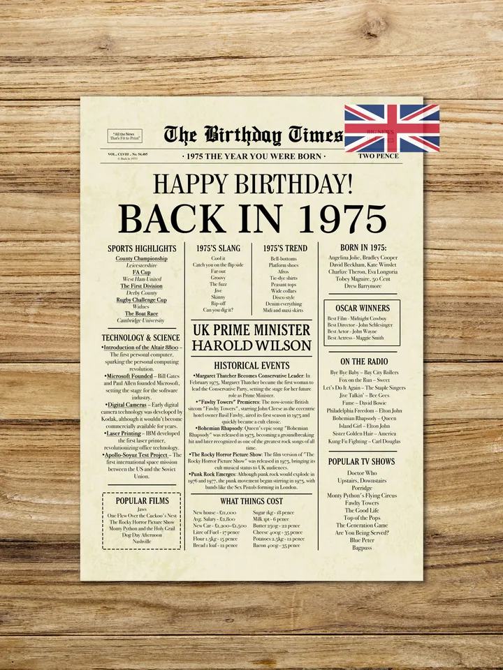 Back in 1975 United Kingdom | 50th Birthday Newspaper Sign | 1975 Birthday Poster UK | 50th Birthday Gift | 50 years ago back in 1975