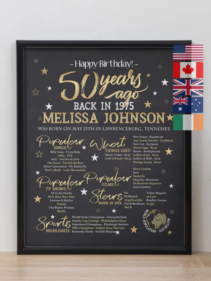50th birthday poster back in 1975 personalized 50th birthday gift born in 1975 birthday sign 1975 year in review birthday decoration