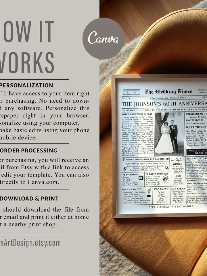 60th Anniversary Newspaper Canva Template, 1965 Wedding Infographic Printable Gift, 60 Years Married Poster for Parents or Couple