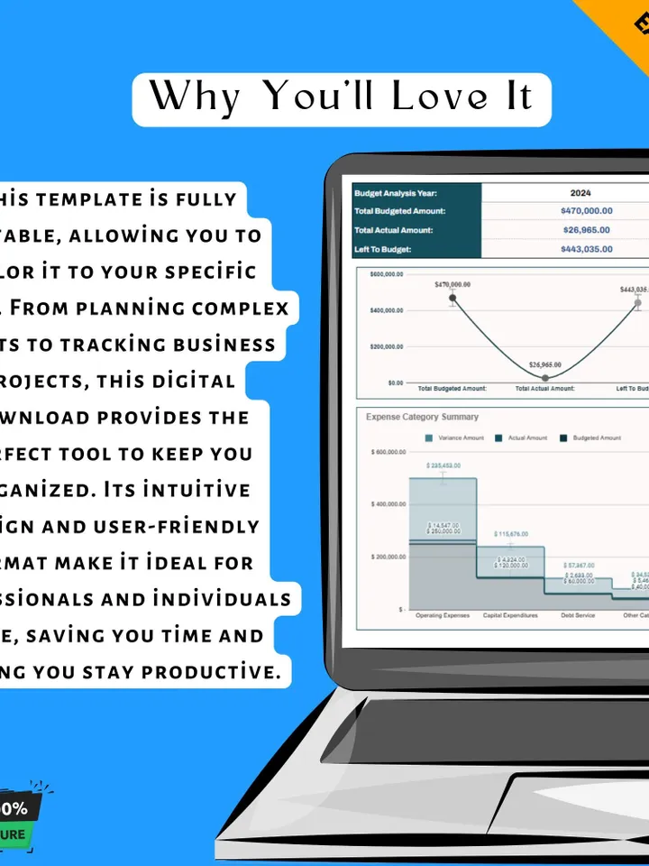 Finance Expense Analysis and Budgeting Template, Editable Google Sheets, Digital Download for Expense Tracking & Financial Planning