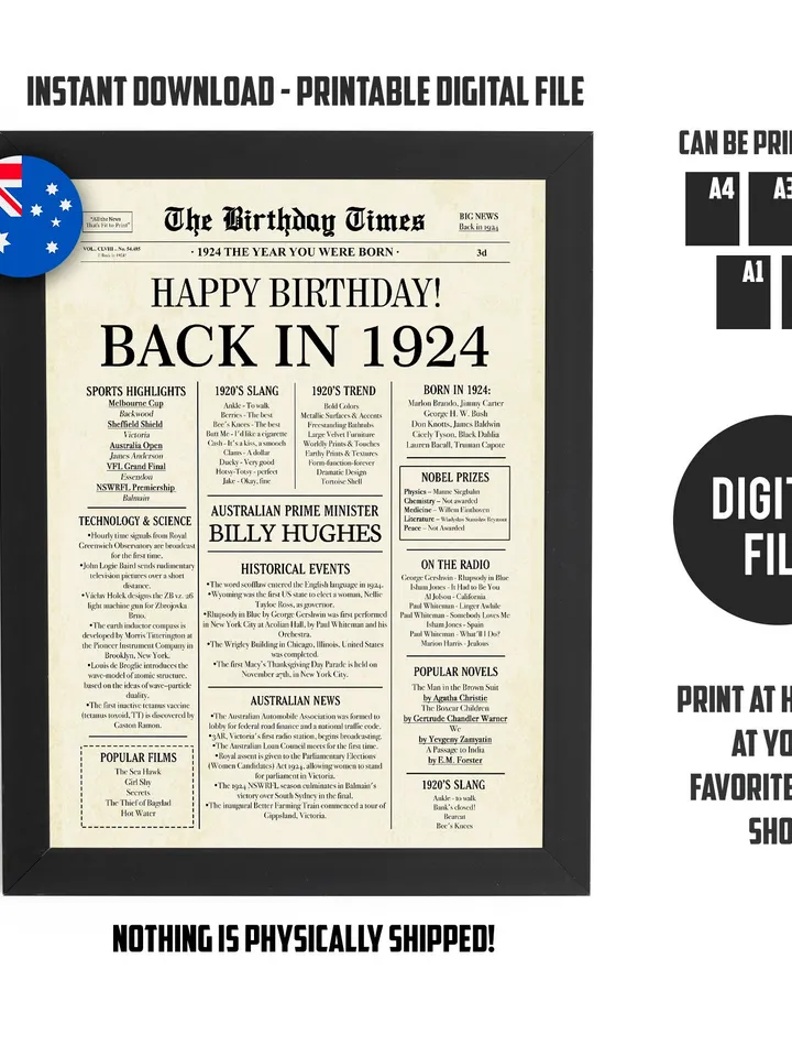 1924 AUSTRALIA, 101st birthday newspaper print Australian, 1924 birthday poster INSTANT DOWNLOAD, 101 years ago back in 1924 print to Aussie