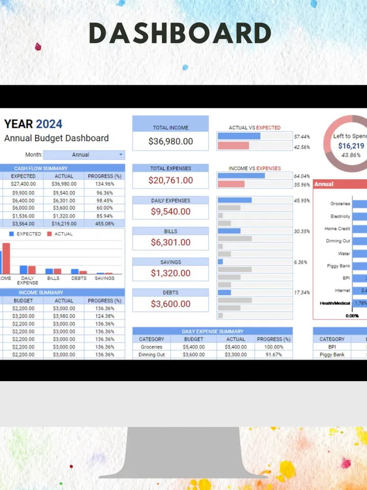 Annual Budget Simple Template, Editable Google Sheets Template, Digital Download, Plan & Track Yearly Finances, For Personal Business Use