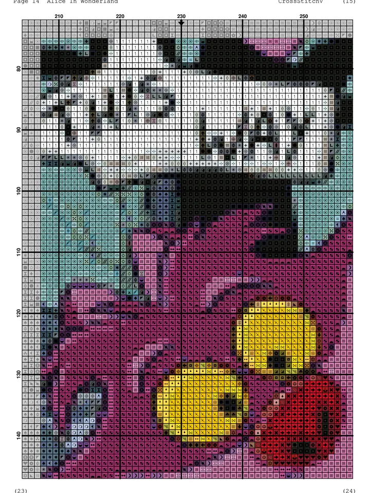 Alice In Wonderland Cross Stitch Pattern / Alice in Wonderland Cross Stitch Chart / Cheshire Cat Cross Stitch Chart