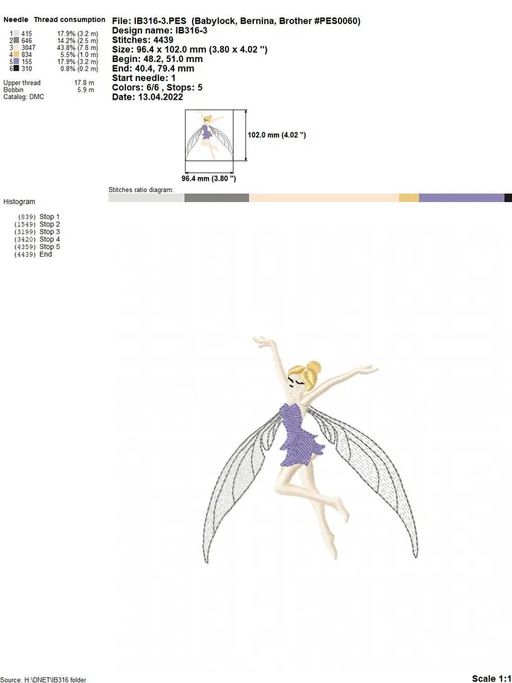 Fairies set of machine embroidery designs digital embroidery pattern Children Machine embroidery motif Cute embroidery pattern