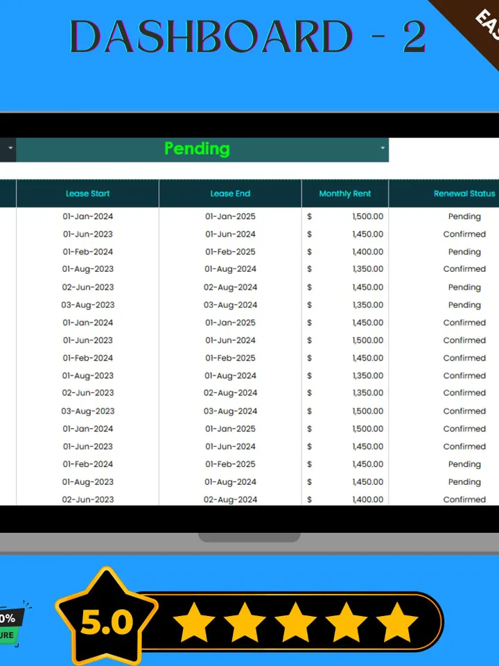 Lease Agreement Tracker Template, Editable Google Sheets, Rental Agreement Management, Property Lease Tracker