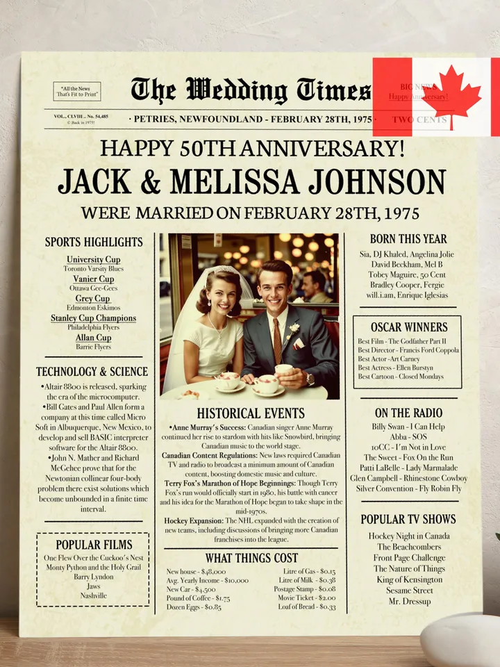 50th Wedding Anniversary Gift for Parents — 1975 Newspaper Poster, Back in 1975 Printable Decor, 50 Years Married Digital Download