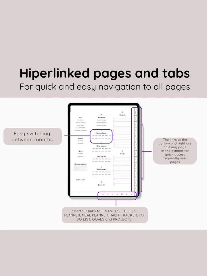 Undated digital planner. GoodNotes PDF planner. Hyperlinked Android Planner