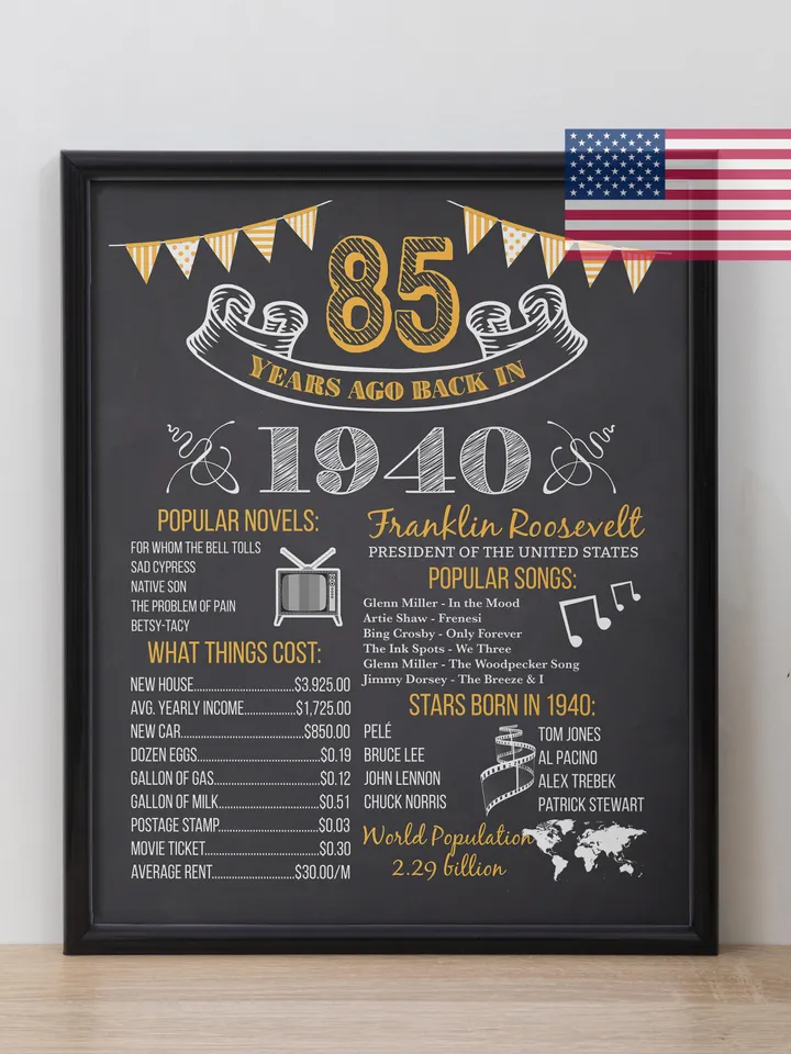 85th birthday, What happened in 1940, 85th Birthday CHALKBOARD Poster, 1940 Year in Review, 85th Birthday Gold, 85th birthday digital file