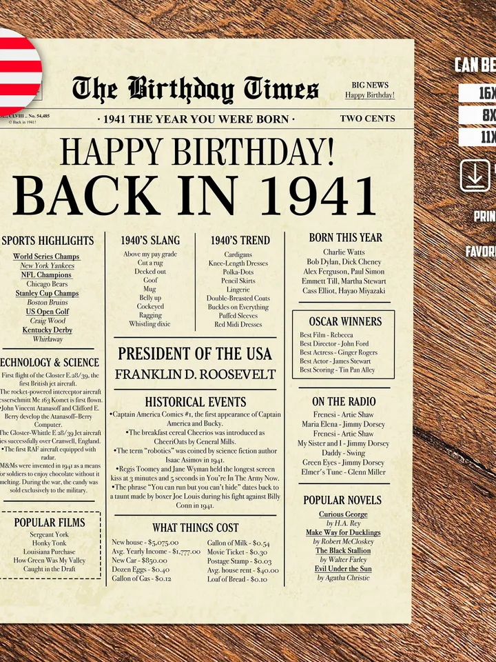 84th birthday newspaper poster printable gift born in 1941 fun facts digital sign back in 1941 birthday decor instant download