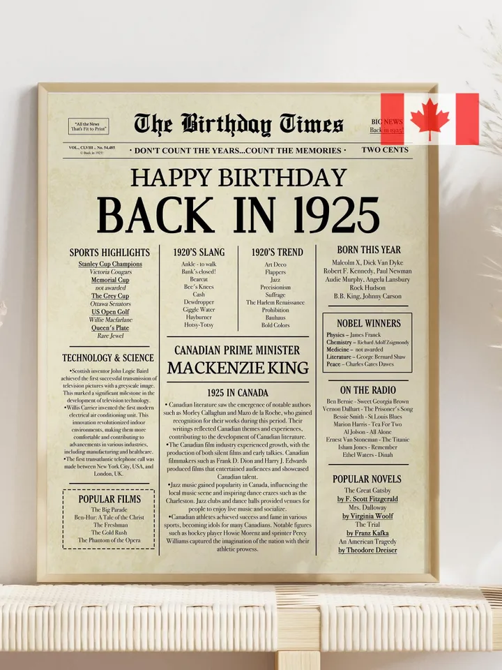 100th Birthday Newspaper Poster, Born in 1925, Vintage 1925 Birthday Sign, 100 Years Ago, Printable Gift for Grandma