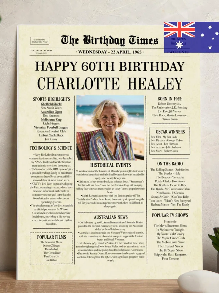 Australian 60th Birthday Newspaper poster gift, 1965 Personalized Printable, 1965 Australian facts, 60th Birthday Decoration Back in 1965