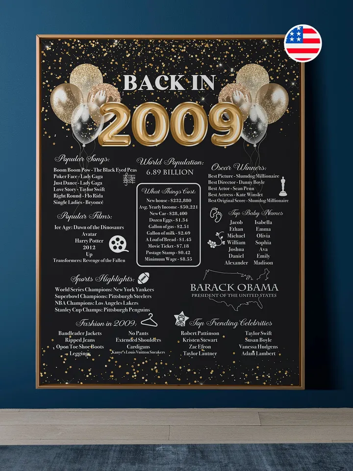 Back in 2009 PRINTABLE | 14th Birthday or 14th Anniversary Sign | 2009 Birthday Trivia Print | Fun Facts 2009 Poster | Table Centerpiece