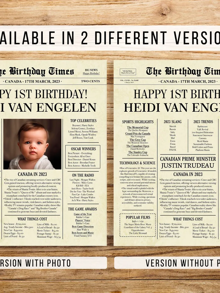 First Birthday Gift, 1st Birthday Newspaper, Baby First Birthday Gift, Back in 2024 Canada birthday poster, one year old girl or boy gift