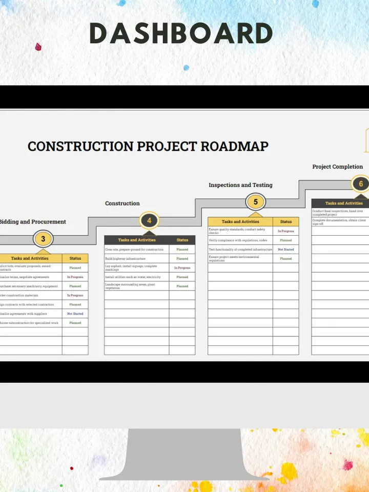Construction Project Roadmap Template, Editable Google Sheets Template, Digital Download, Plan Construction Timelines, For Builders & Teams