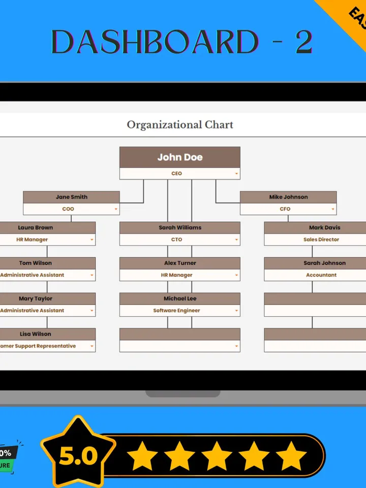 Organizational Chart Template, Editable Google Sheets, Easy-to-Use, Digital Download for Business, HR Managers, Teams, and Startups