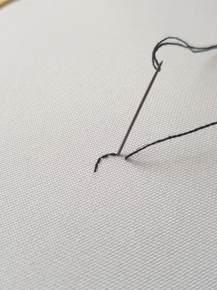 Panda hand embroidery DIY, panda pattern pdf