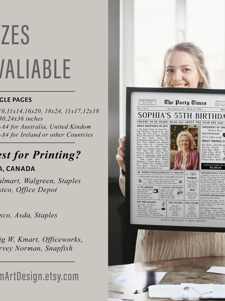 55th Birthday Gift for Men or Women, 55th Birthday Newspaper Poster Sign Back in 1970, Mens Birthday Gift, Gift for him, Gift for Her