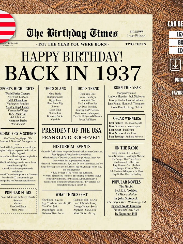 1937 poster, 88th birthday newspaper sign, 1937 birthday poster INSTANT DOWNLOAD, 88 years ago back in 1937, 88th birthday decorations