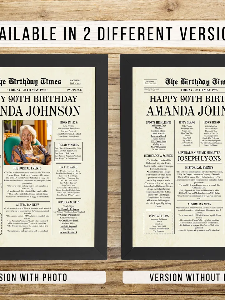 90th birthday newspaper 1935 printable poster australia 90th birthday gift for women 90th birthday decorations vintage sign