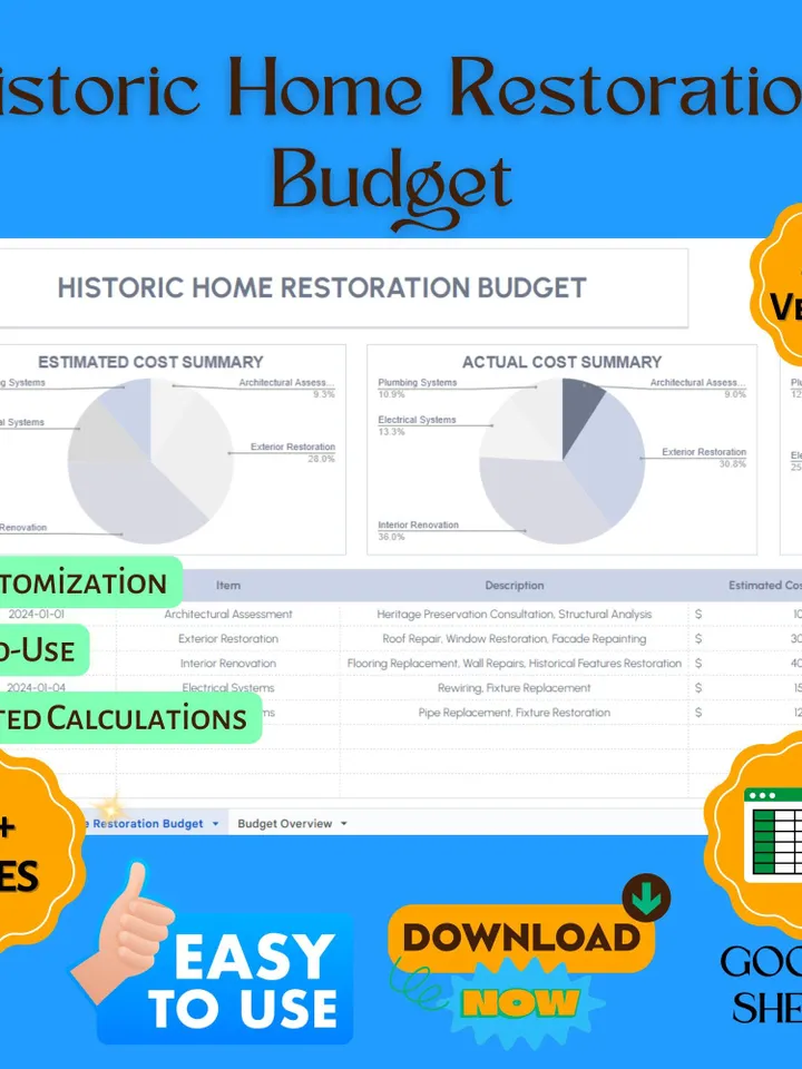 Historic Home Restoration Budget Template, Renovation Cost Tracker, Preservation Project Planner, Home Repair Expense Spreadsheet