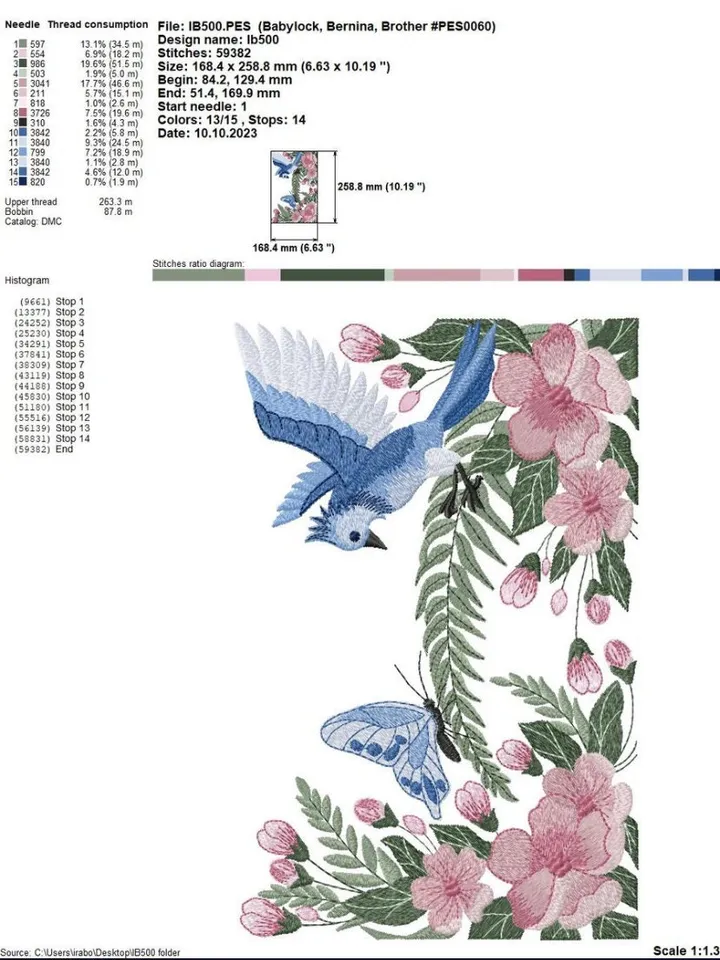 Machine Embroidery Design “Forest Tale”