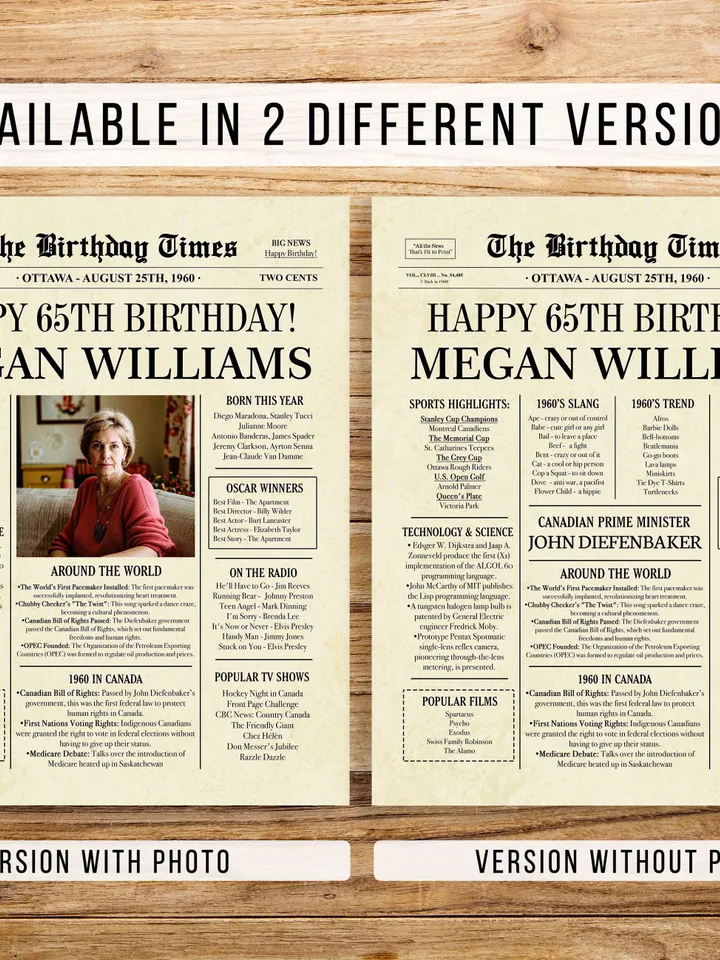 65th Birthday Newspaper Poster 1960 CANADA, 65th Birthday Gift for Men or Women, Personalized 65th Birthday Sign 1960 Canadian Highlights