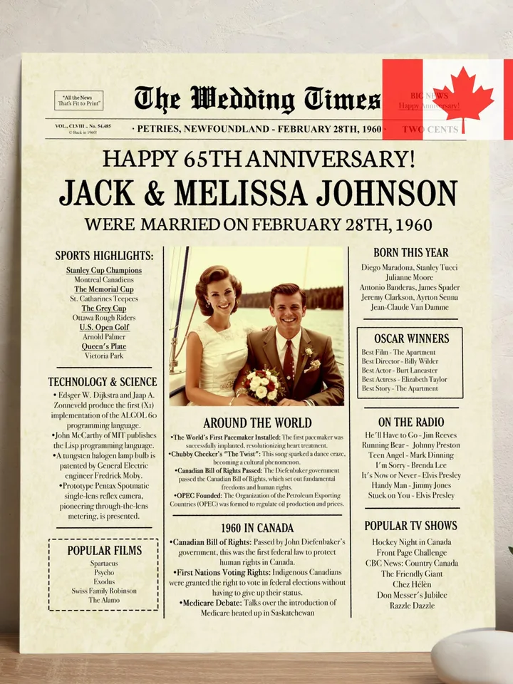 65th wedding anniversary gift for parents, 65th anniversary canada, Sapphire Wedding Anniversary, 1960 wedding anniversary gift for him