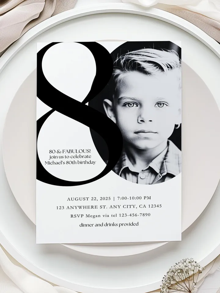 80th Birthday Party Invitation Card, Look Who's 80, Editable 80th Birthday Card Template, Printable Minimalist Birthday Photo Card Canva