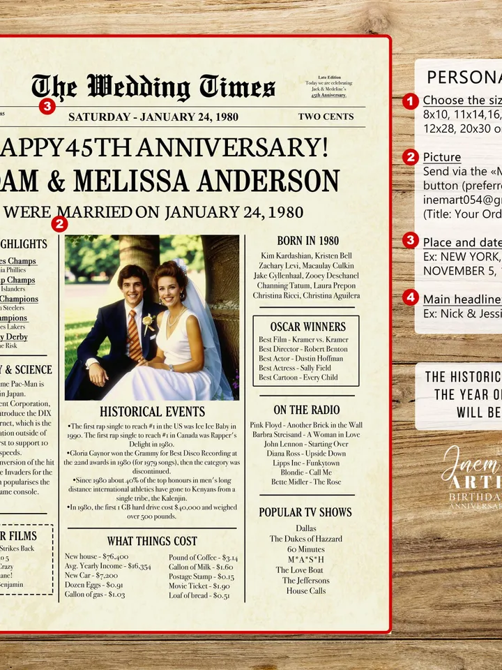 45th Wedding Anniversary Gift for Parents — 1980 Newspaper Poster, Back in 1980 Printable Decor, 45 Years Married Digital Download