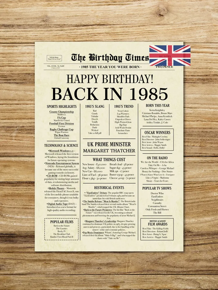 Back in 1985 United Kingdom | 40th Birthday Newspaper Sign | 1985 Birthday Poster UK | 40th Birthday Gift | 40 years ago back in 1985