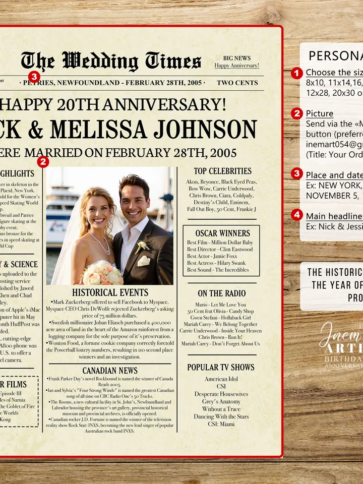20th wedding anniversary gifts, 20th anniversary gift for him, 20 year anniversary gift for couples, 20th canada anniversary for husband