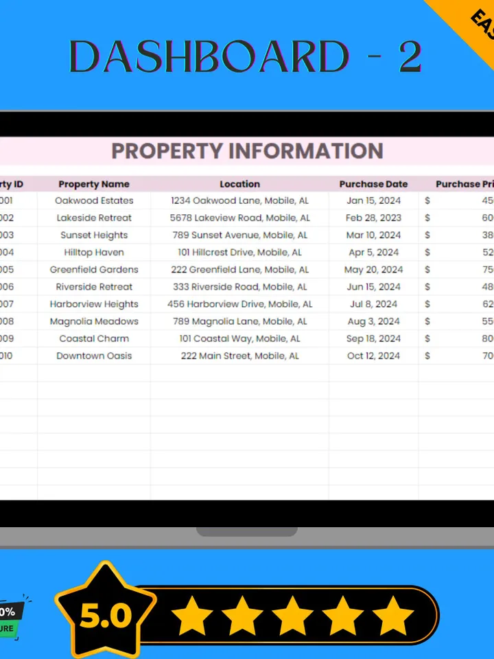 Sales Account Portfolio Balance Sheet Template, Google Sheets Financial Tracker, Editable Excel Sales Dashboard, Client Revenue Log