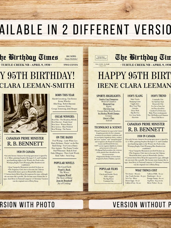 1930 birthday newspaper 95th printable poster canada 95th birthday gift for grandma 95th birthday party decorations canadian fun facts