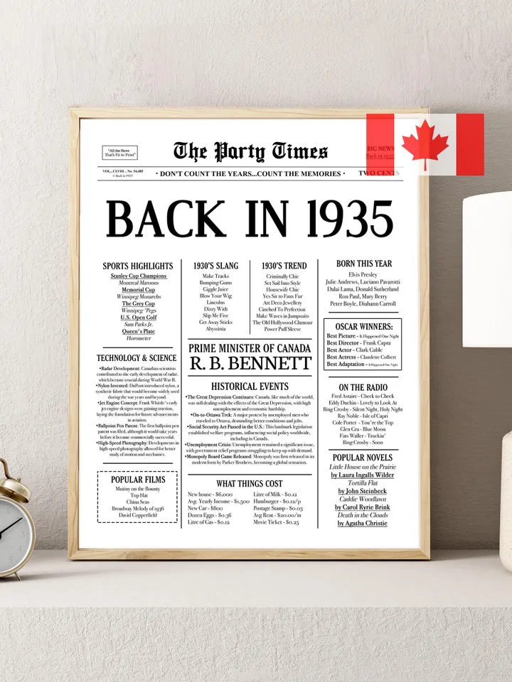 90th Birthday Newspaper Poster — Back in 1935 Sign, What Happened in 1935, 90 Years Ago Fun Facts, Vintage Birthday Decor, Last Minute Gift