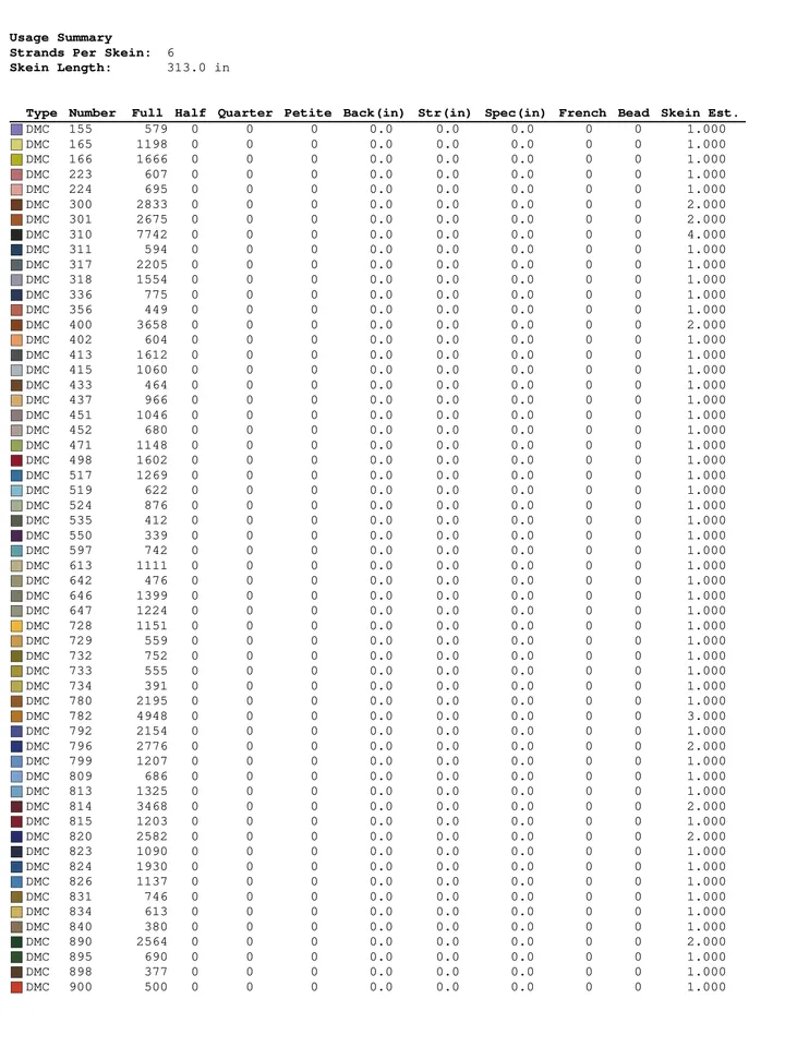 Toy Story Cross Stitch Pattern / Disney Cross Stitch Pattern / Disney Instant Counted Printable PDF Chart