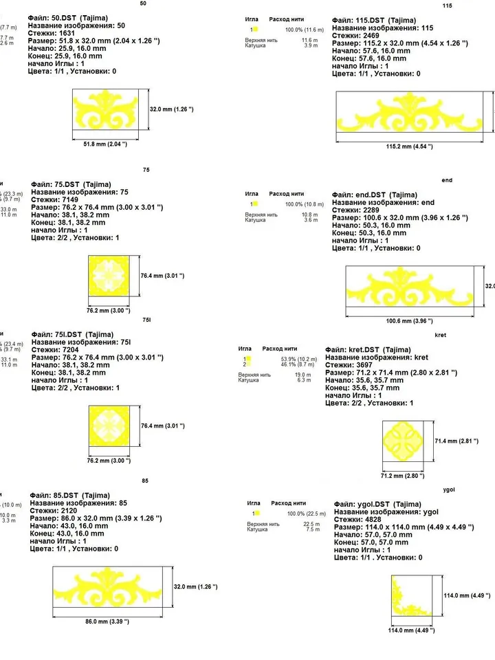 A universal set of ornaments