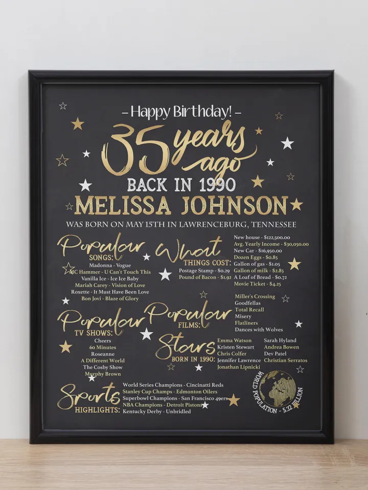 35th birthday poster back in 1990 personalized 35th birthday gift born in 1990 printable birthday sign 1990 year in review decor