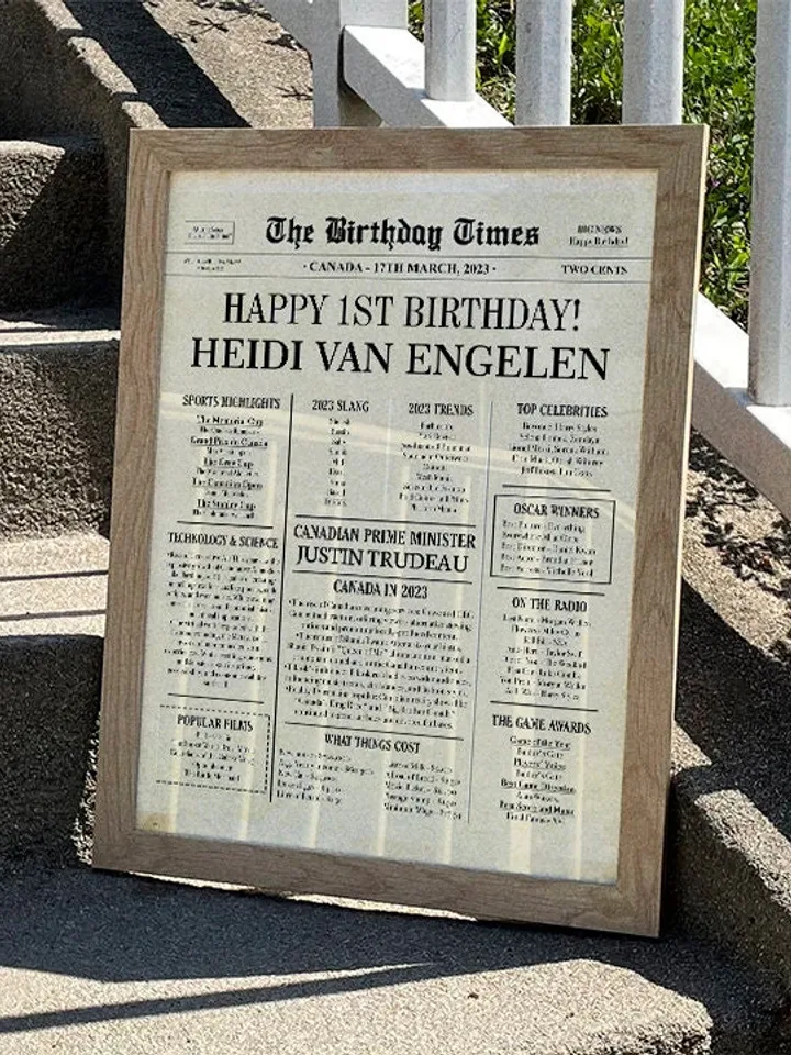 First Birthday Gift, 1st Birthday Newspaper, Baby First Birthday Gift, Back in 2024 Canada birthday poster, one year old girl or boy gift