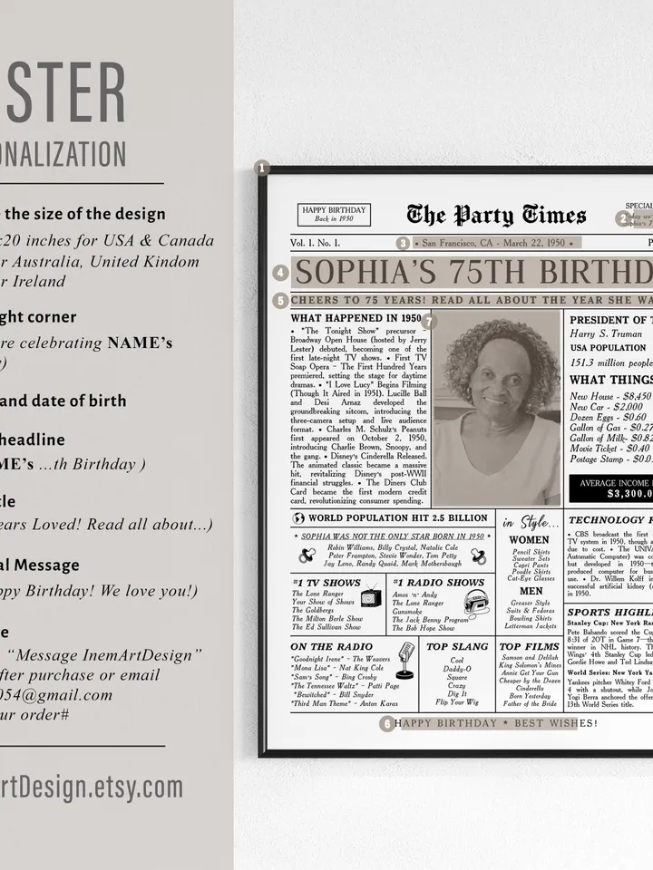 75th Birthday Gift for Women or Men, Personalized 75th Birthday Newspaper Poster, 75th Birthday Gift for Mon or Dad, Back in 1950