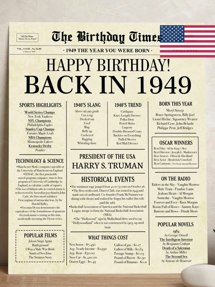 1949 poster, 76th birthday newspaper sign, 1949 birthday poster INSTANT DOWNLOAD, 76 years ago back in 1949, 76th birthday decorations