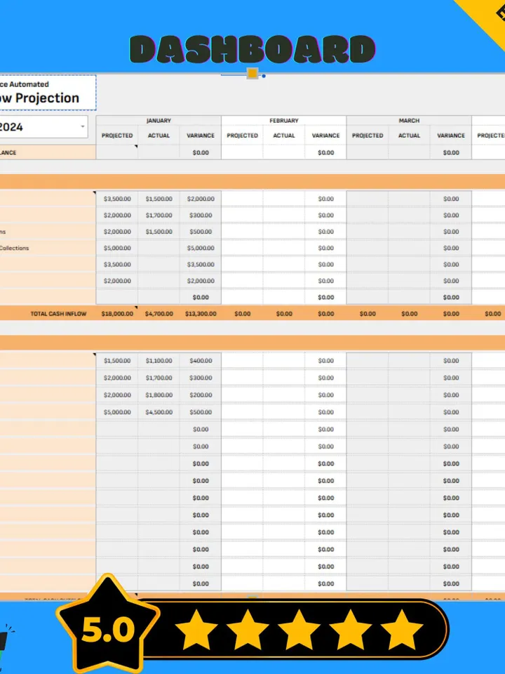Finance Automated Cash Flow Projection Template, Google Sheets Budget Planner, Business Income & Expense Tracker, Cash Forecast Spreadsheet