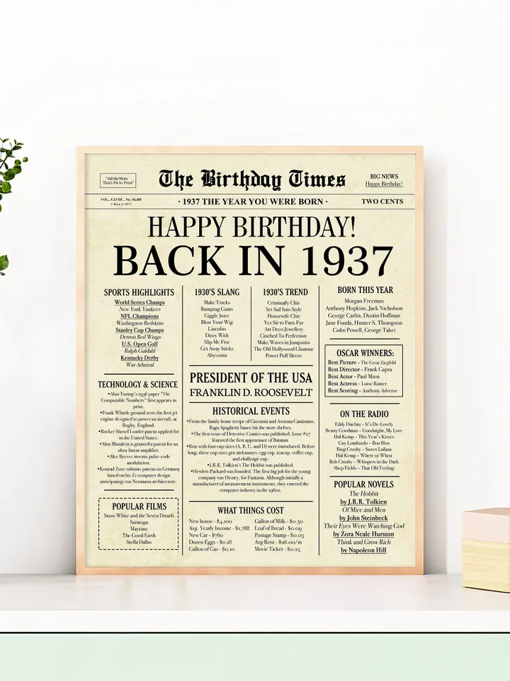 Back in 1937 Birthday Card - 87th Birthday Gift for Women or Men - 87th Birthday Decoration for Grandmother or Grandpa - Funny Table Centerpiece for 87 Years Old Birthday Party - Last Minute Gift