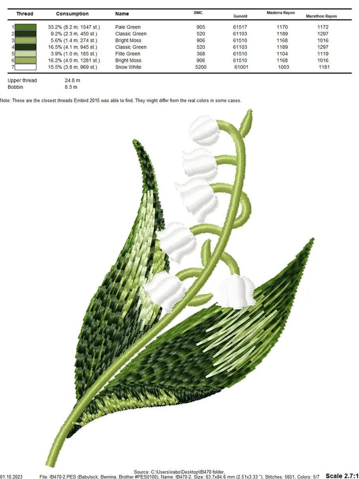 Lilies of the valley set of machine embroidery designs using artistic satin stitch technique