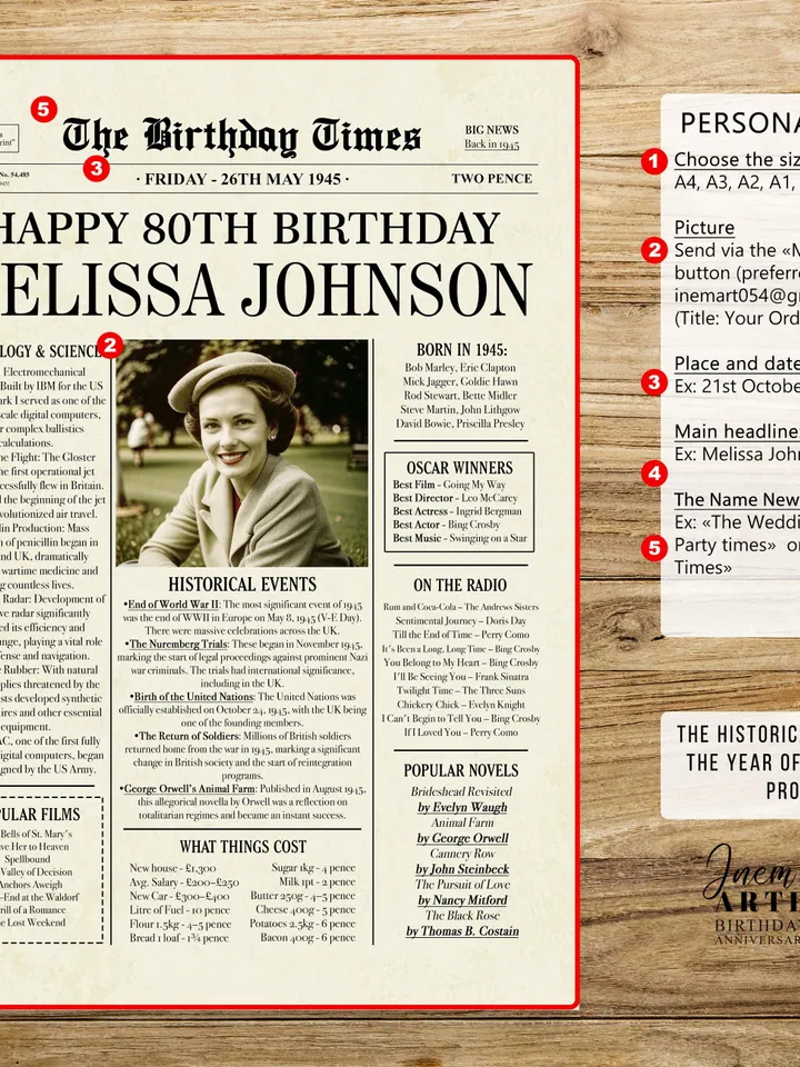 80th Birthday Newspaper Poster, 80th Birthday Gift for Men or Women, Back in 1945 Sign, 80 Years Ago 1945, British Birthday Poster UK