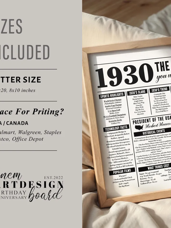 1930 The Year You Were Born Newspaper Poster Sign Back in 1930 Fun Facts What Happened in 1930 95th years ago in USA